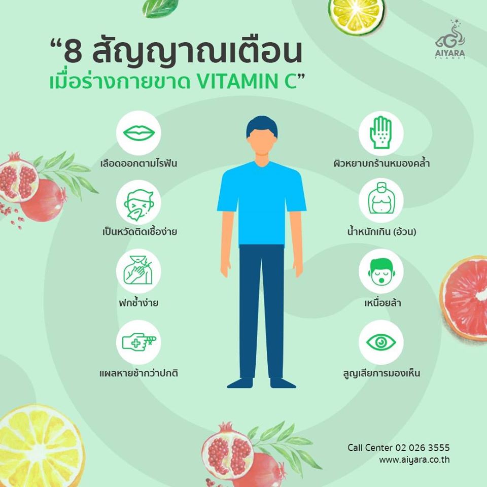 vitamin c plus เข้มข้น